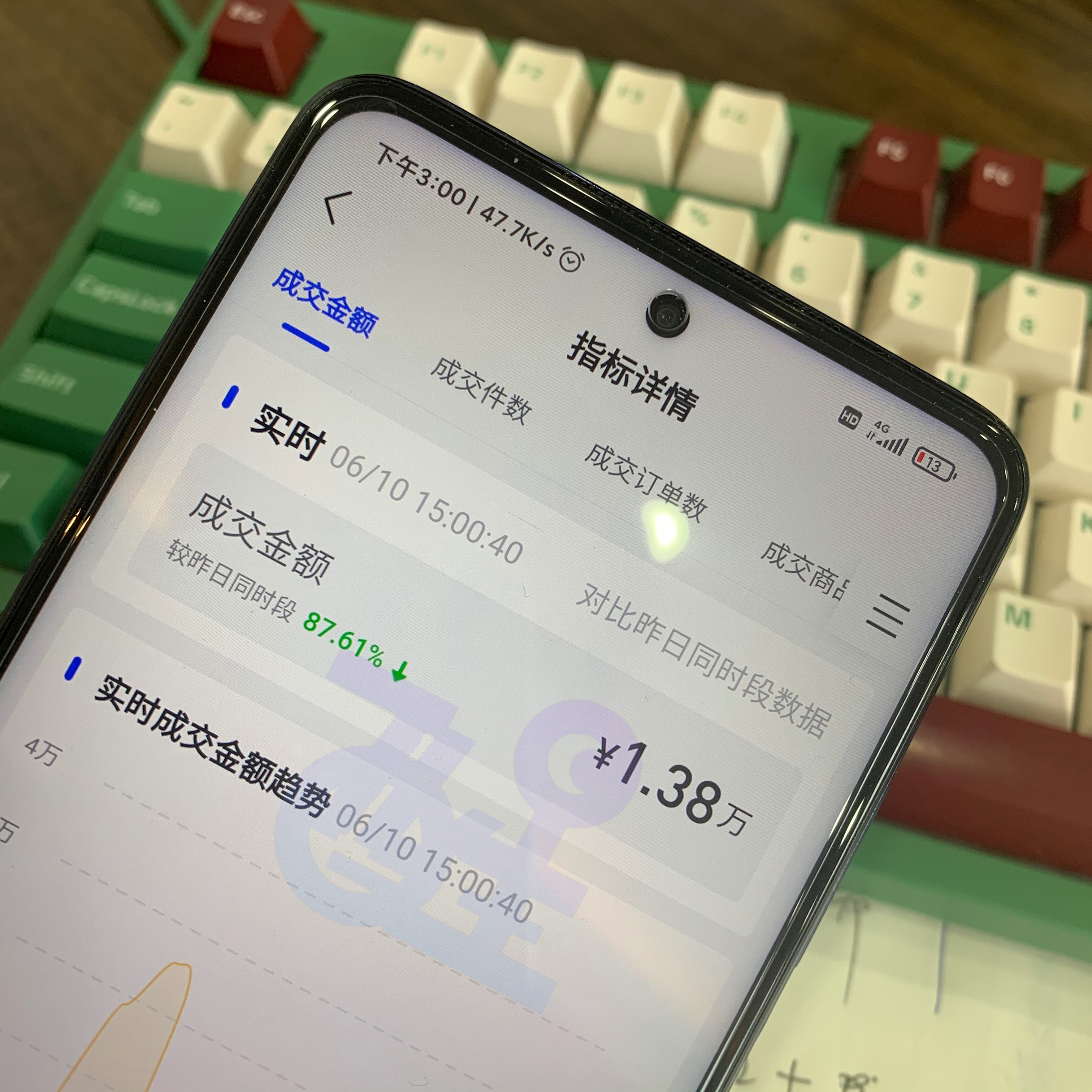 抖音小店无货源，所说的“选品”，到底是怎么一回事？