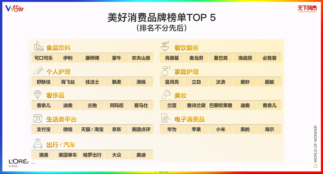 又一新赛道开启,品牌们的新机会来了