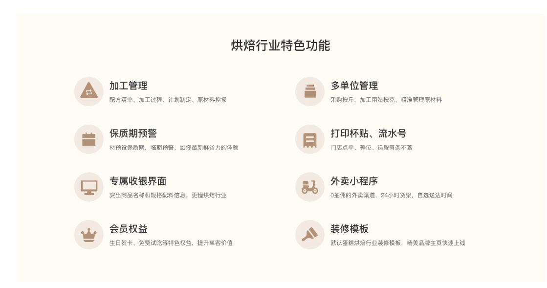 烘焙行业怎么经营？有赞零售8大功能解决烘焙行