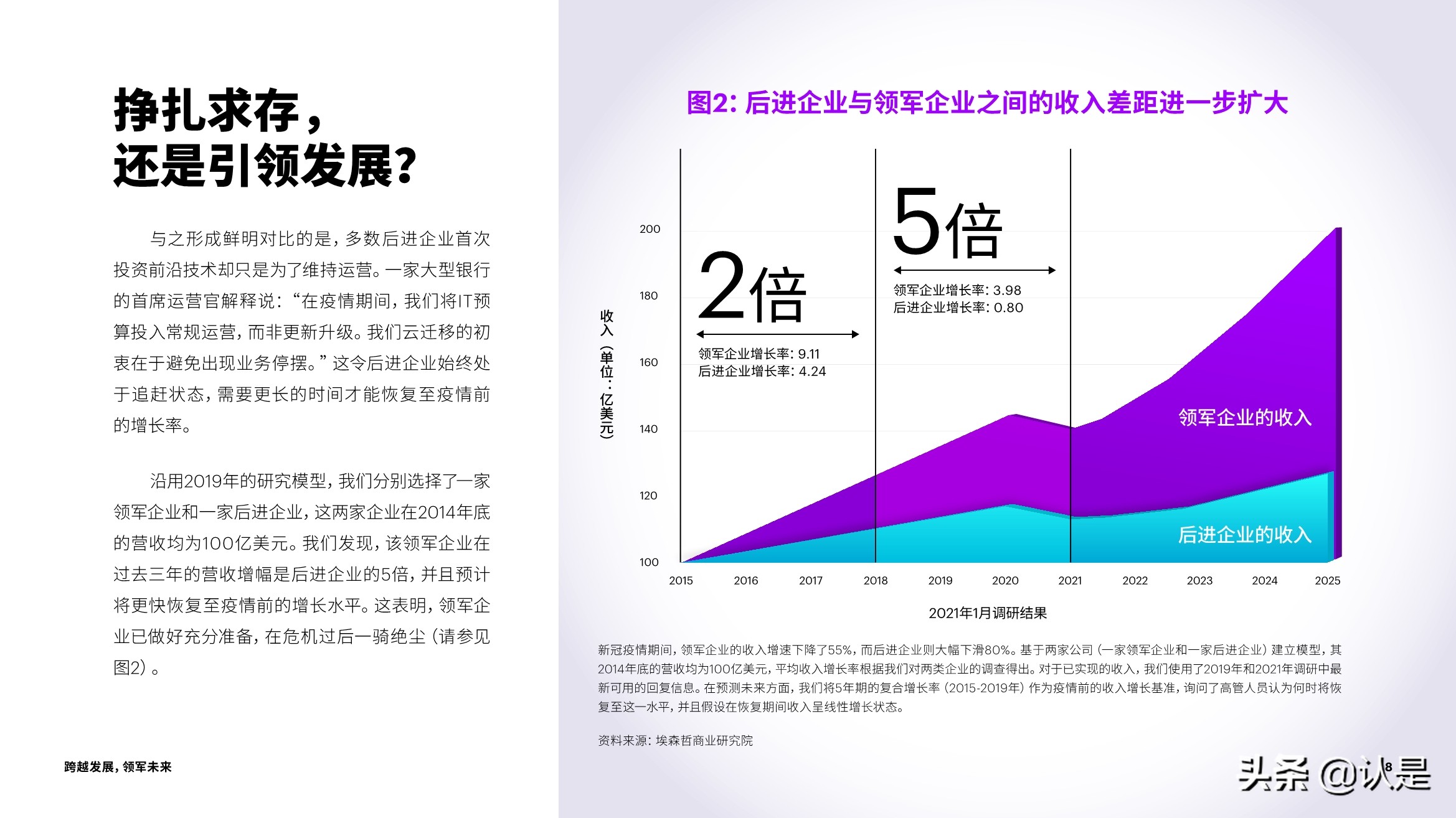 跨越发展，领军未来：技术战略加速创新与增长