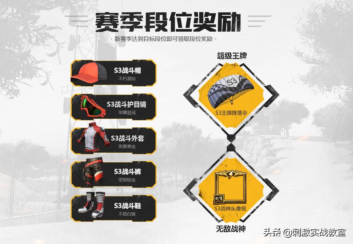 刺激战场：老玩家的回忆，S1-S6赛季的奖励，你都知道是什么吗？