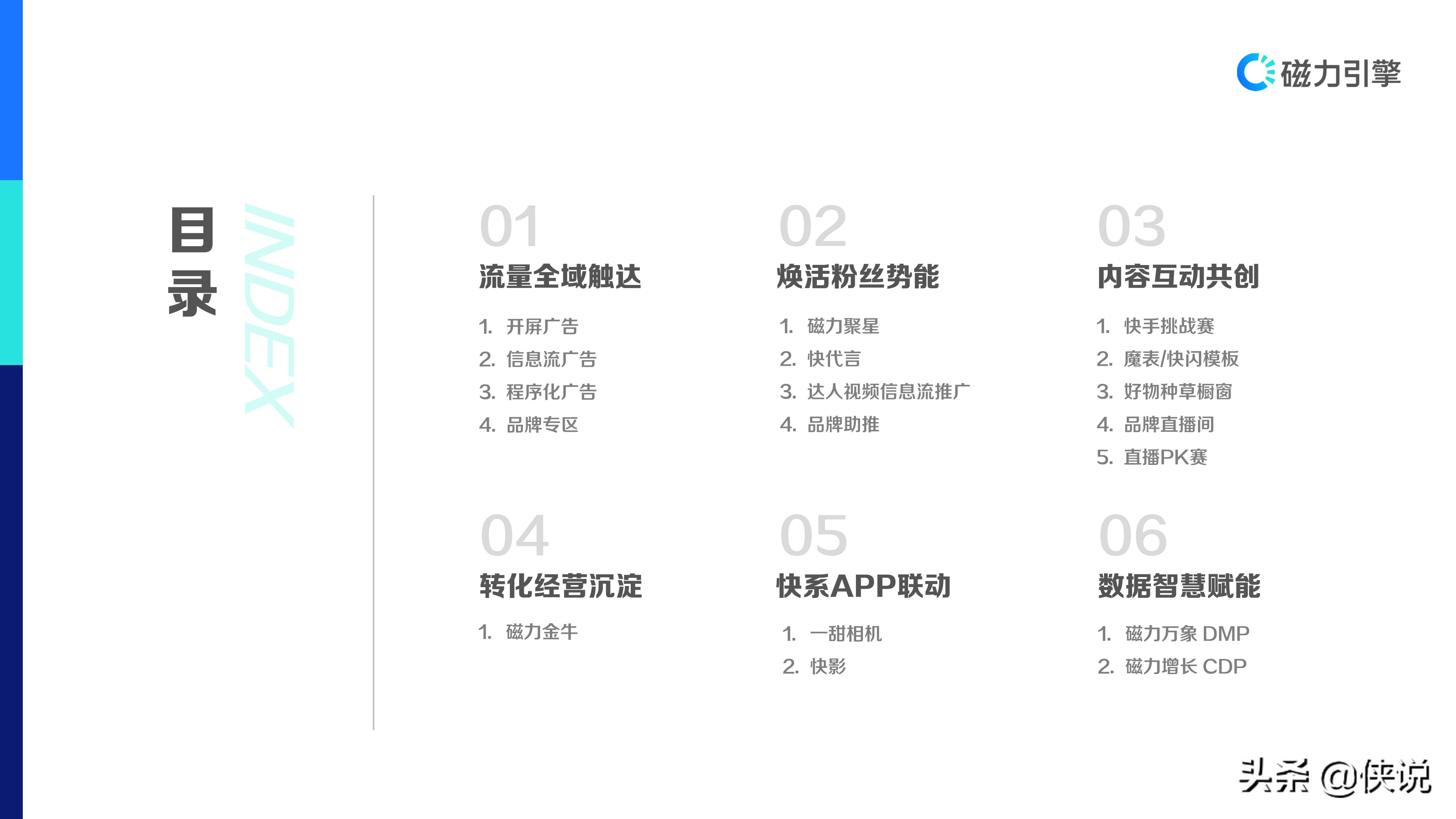 快手商业洞察：品牌磁力全新出发·快手商业产品地图