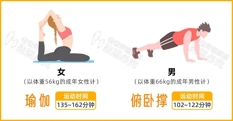 袋装薯片和桶装薯片都有啥区别？哪一种薯片更健康？