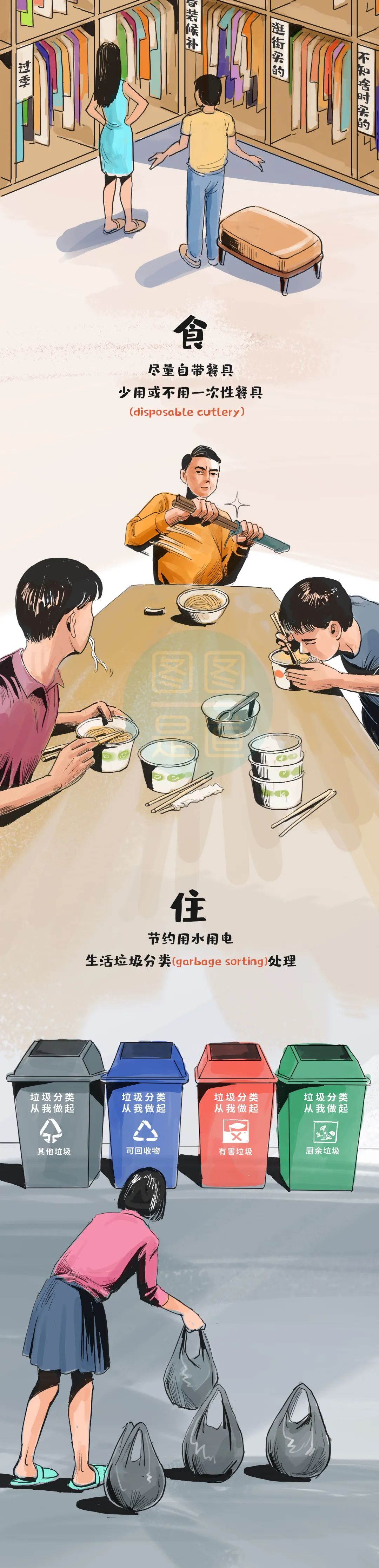 什么叫碳中和，一幅漫画看明白