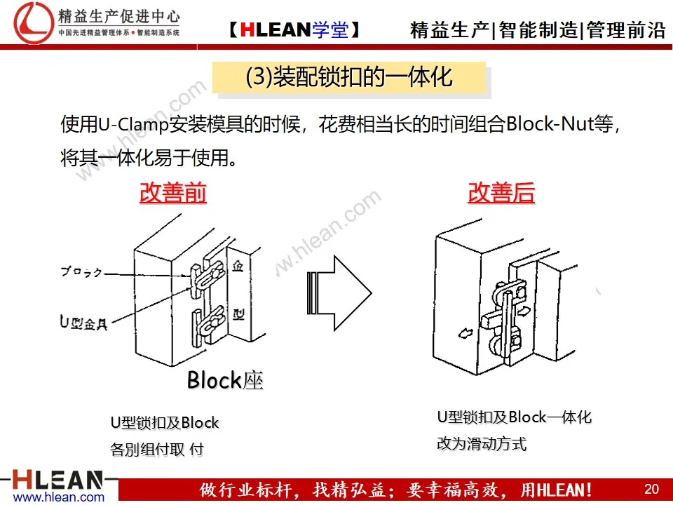 「精益学堂」段取改善培训