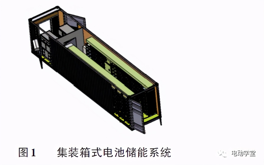 集装箱式储能系统热管理设计