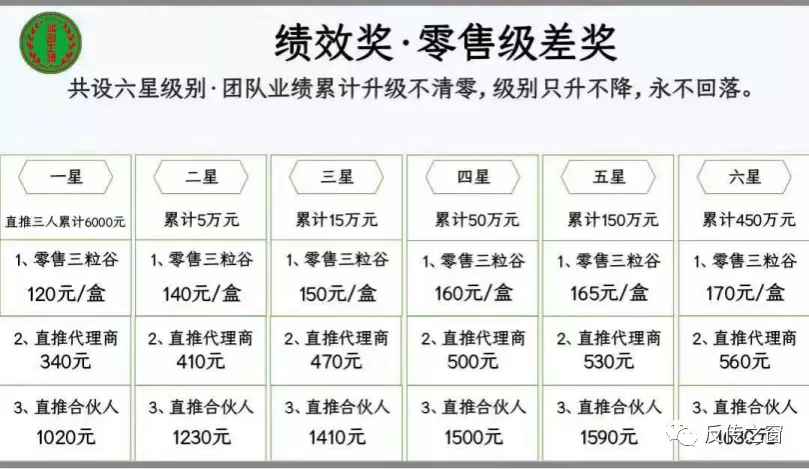 山东瑞创生物科技有限公司“三粒谷”产品宣传能够包治百病?