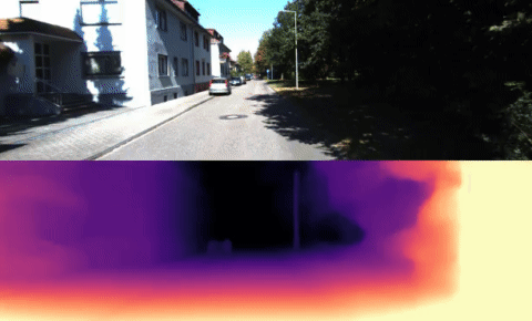 深入研究自监督单目深度估计：Monodepth2