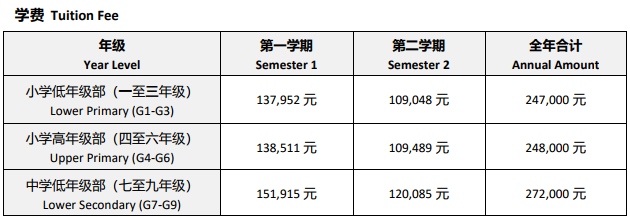 擇校 | 耀華北京學校：致力把國際教育帶到您的家園