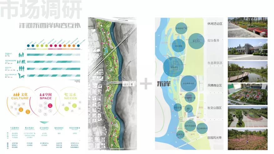 劉剛：從全域視角升維思考公園城市景觀｜怡境觀點