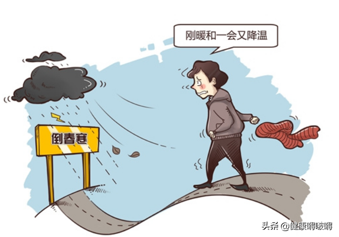 春季，養肺部，晨起1不要，飲食2個多，勤做3件事，肺會感激你