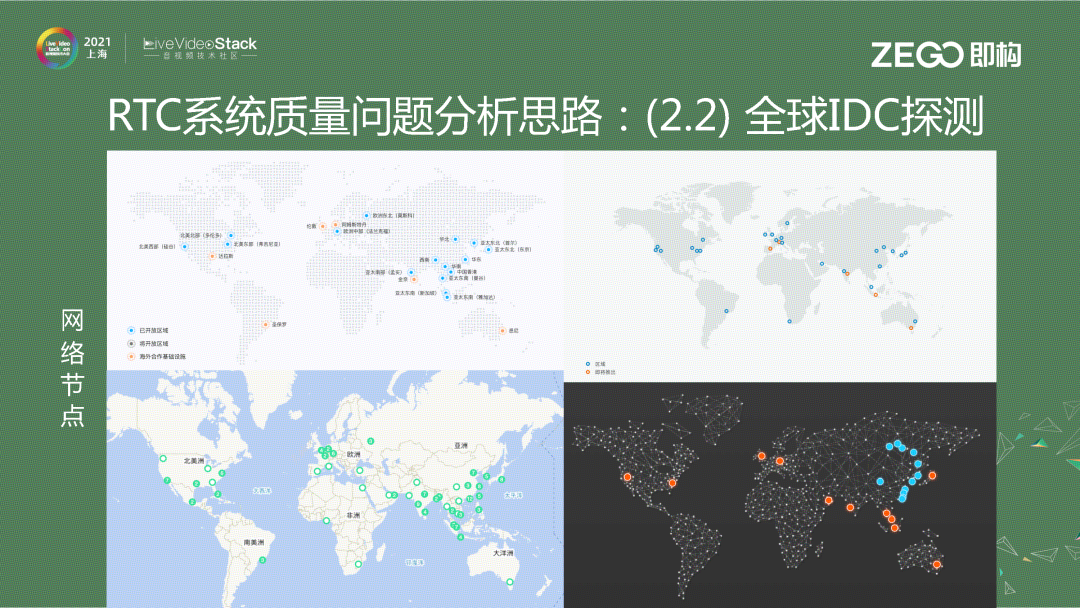 体验共享——技术实现瓶颈与突破