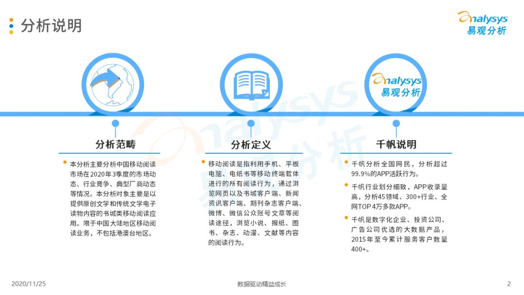 手机阅读市场马太效应加剧，IP改造将为发展重点