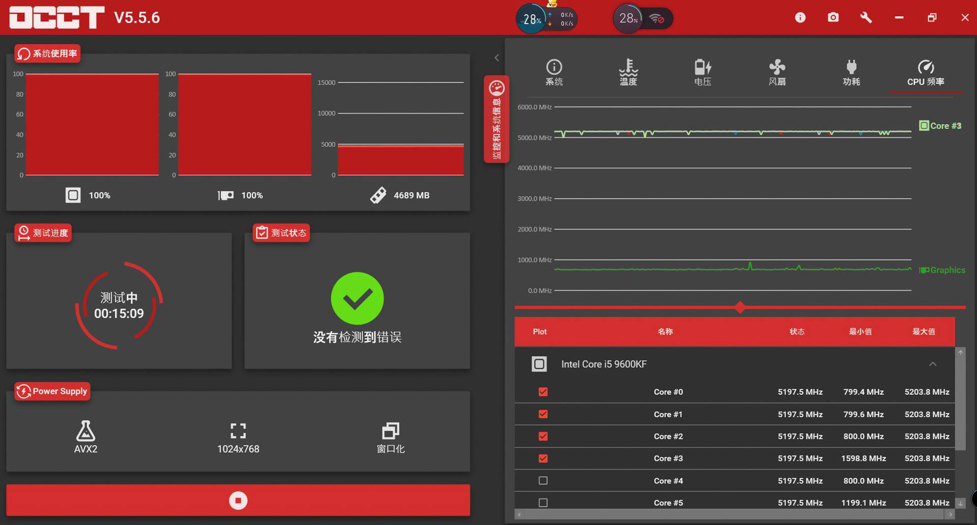 i5超频5.2GHz，用九州风神水元素360ARGB压得住？