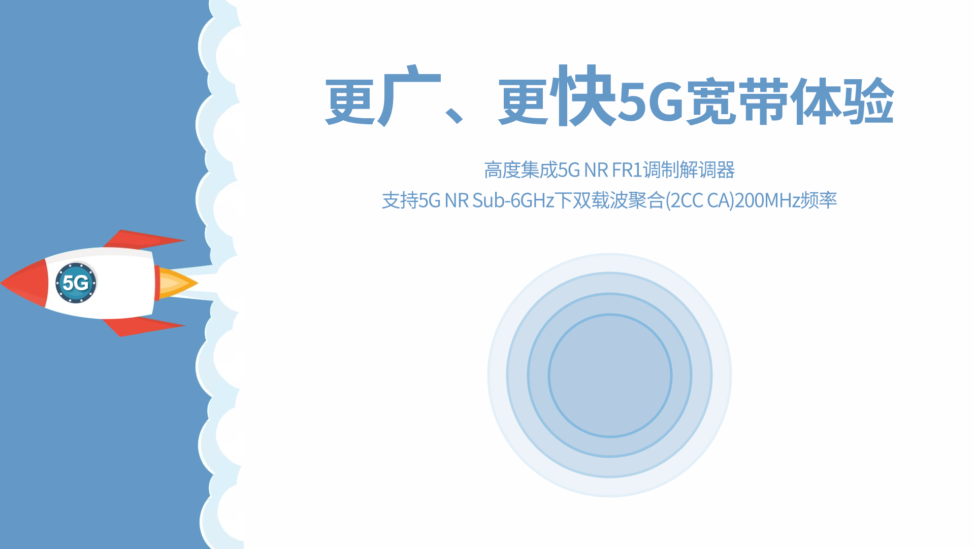 广和通率先发布MediaTek芯片平台5G模组FG360