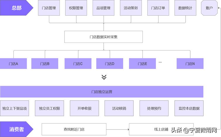 Script-killing industry development analysis - iNEWS