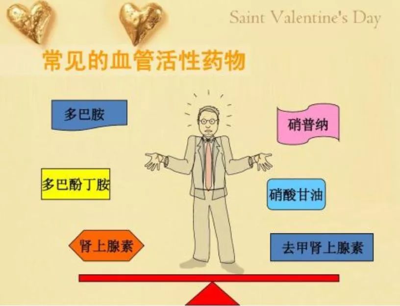 ICU常用药物汇总