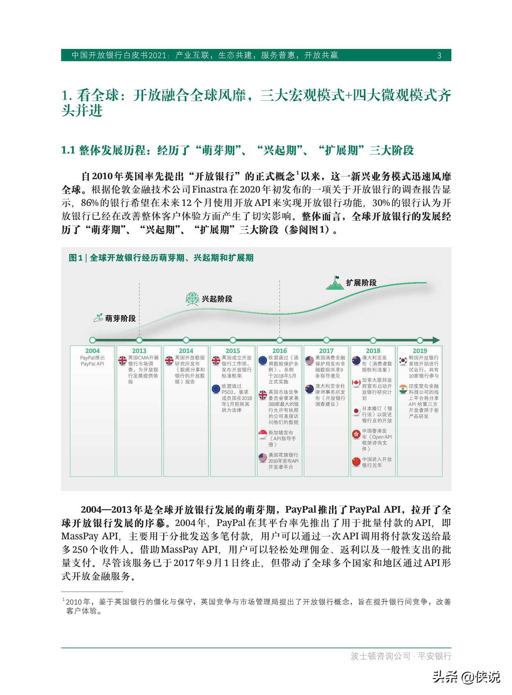 中国开放银行白皮书2021（BCGx平安银行）