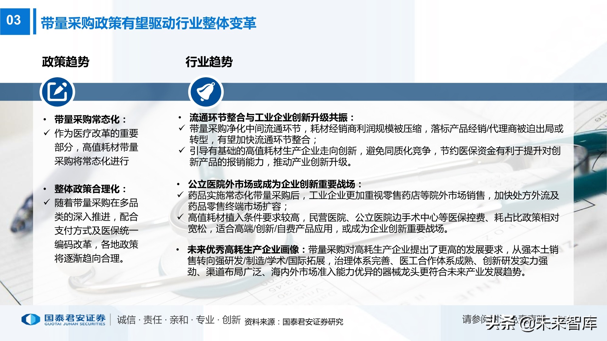 高值耗材带量采购220页报告：政策演化、现状、 趋势及影响