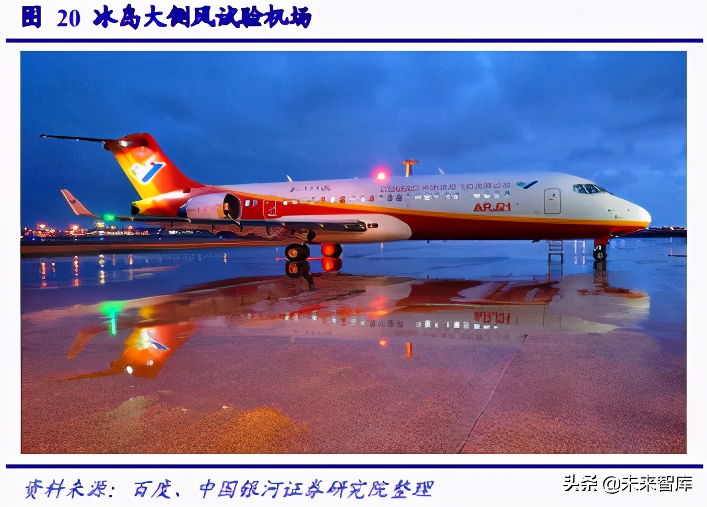 国产大飞机专题报告：C919适航取证进程及市场空间展望