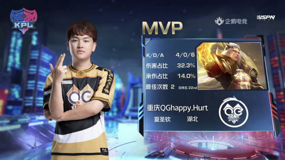 KPL：Hurt蒙犽成功超神QGhappy战至五局战胜TTG