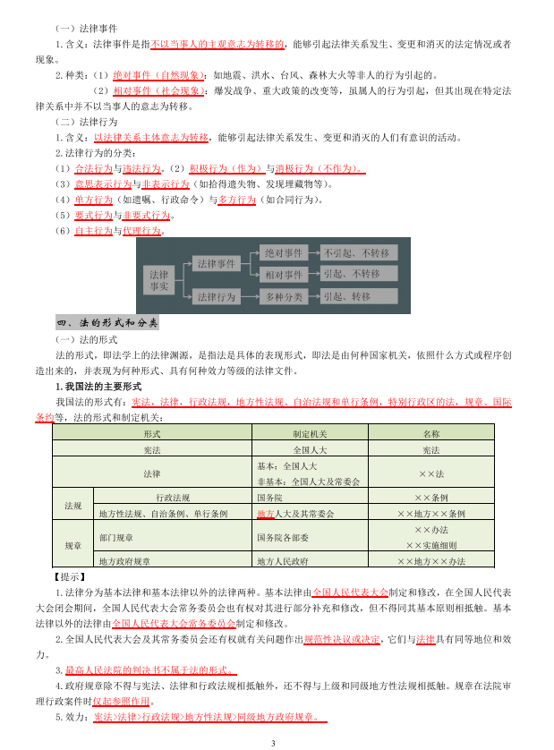 初级会计双科94、95通过，自用学霸三色笔记分享给大家，实用