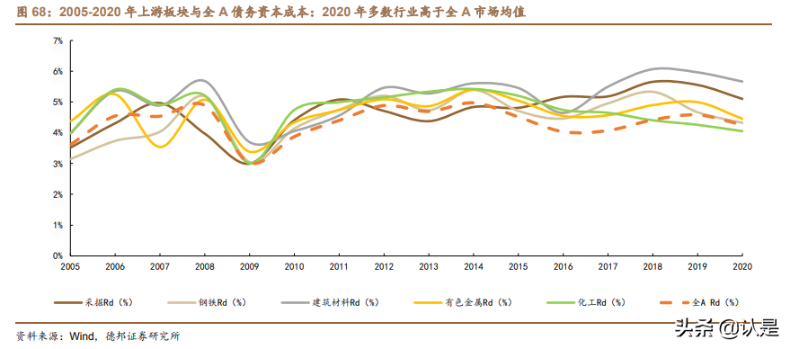 投资分析工具专题研究报告：综合财务指标选股模型