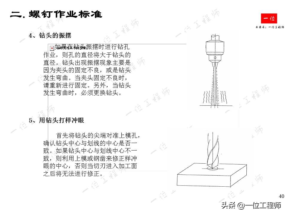 常用紧固件的安装与拆卸，螺栓、螺母和螺钉的标准，一文全面介绍