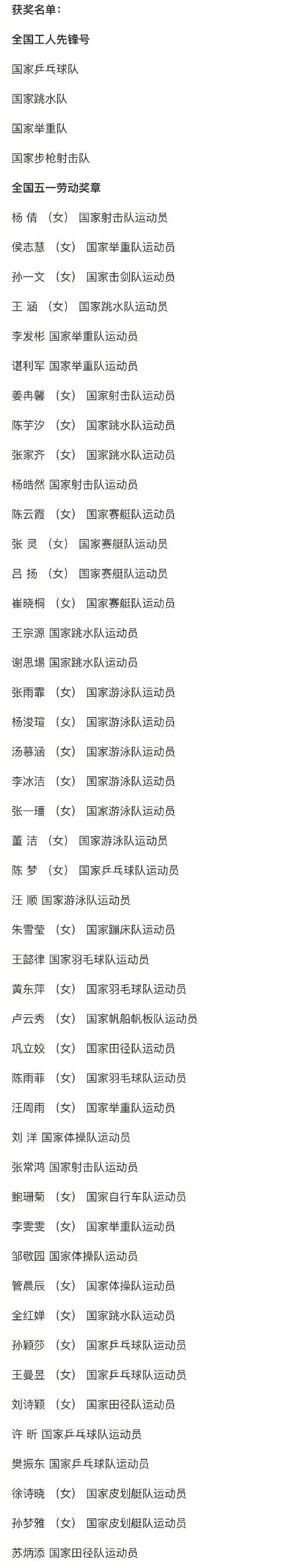 国乒集体再获新荣誉，樊振东许昕陈梦孙颖莎王曼昱被授予劳动奖章