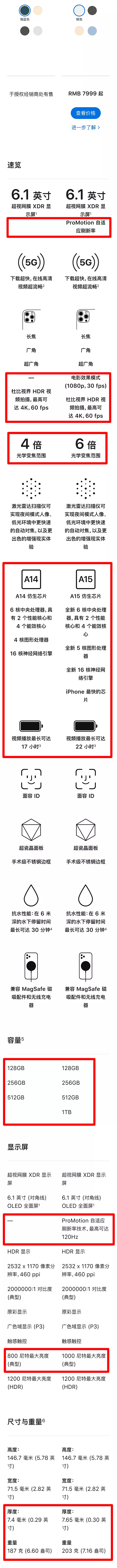 對比iPhone12 Pro,13 Pro的變化也太大了吧