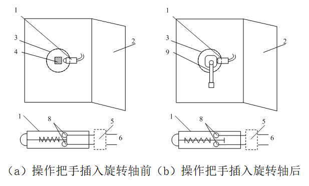 電動(dòng)操作隔離開關(guān)控制回路的設(shè)計(jì)方法與現(xiàn)場(chǎng)應(yīng)用