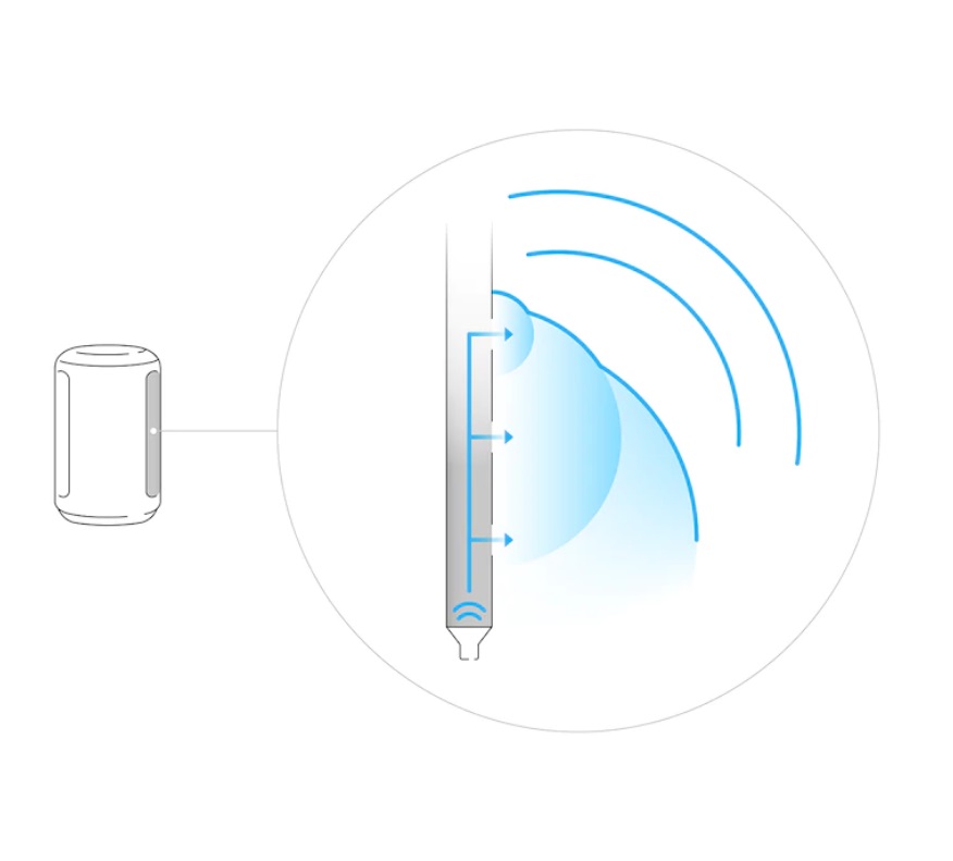 Suo Ni is released 360 face sound box of field sound effect; Colourful comes will be opposite after ET7 mark apple car