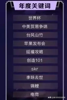 (2018年百度年度热搜10大关键词解读) | 文案咖网_【文案写作,朋友圈