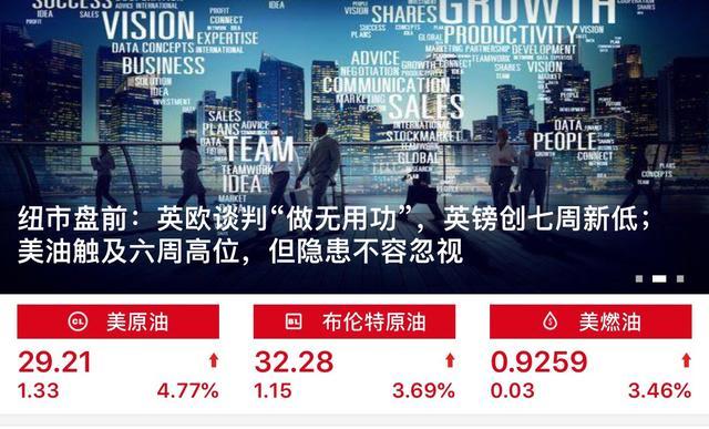 最新油价消息：截至5月16日凌晨，国际油价大涨