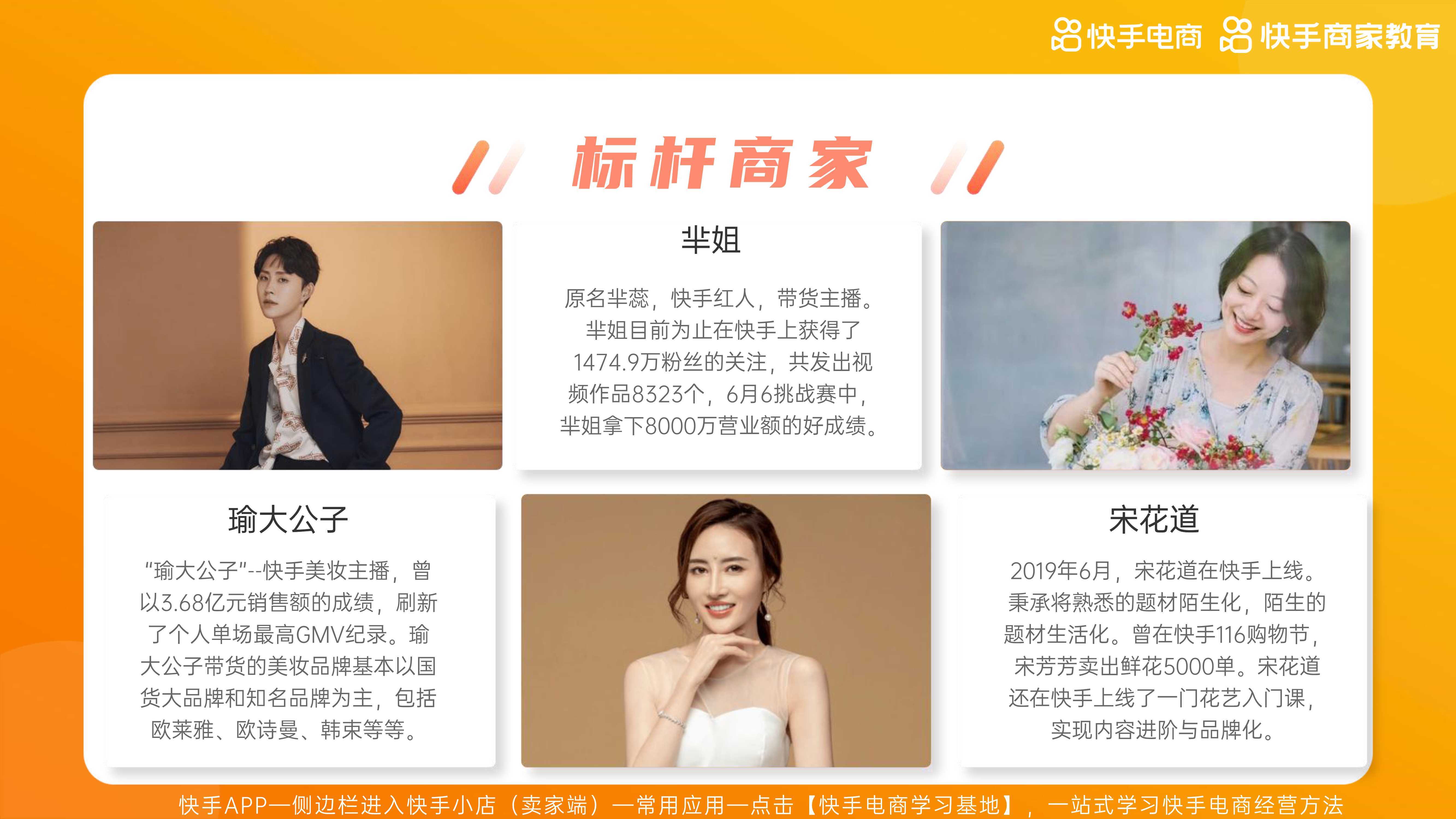 2021快手电商运营白皮书，涵盖商家经营必备知识