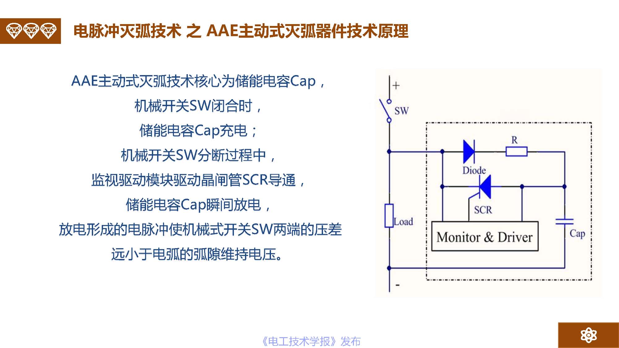 广州市金矢电子有限公司总经理郭桥石：电脉冲灭弧及组网灭弧技术