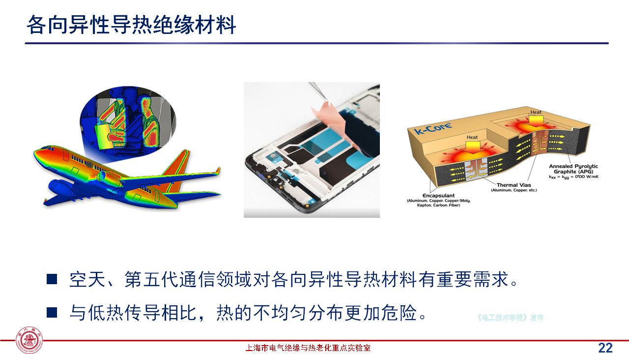 上海交通大学黄兴溢教授：导热绝缘复合电介质中的界面设计与实证