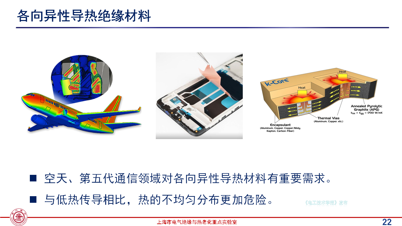 上海交通大學(xué)黃興溢教授：導(dǎo)熱絕緣復(fù)合電介質(zhì)中的界面設(shè)計與實證