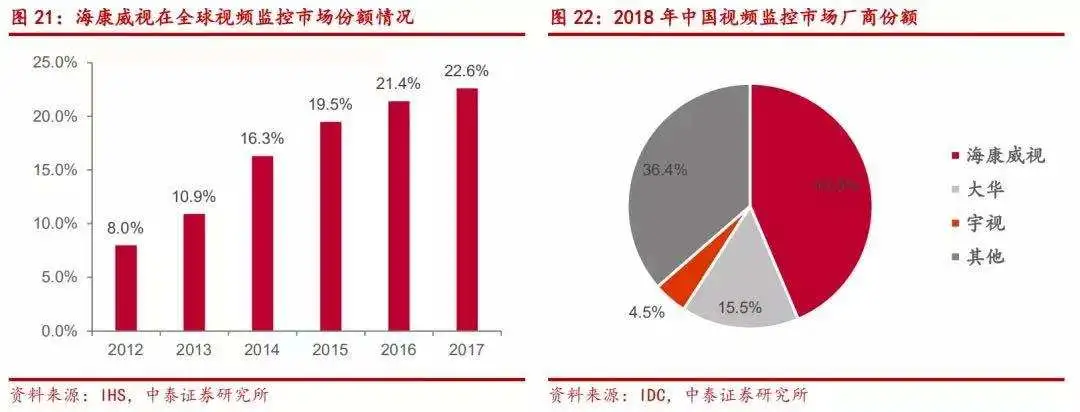3.15曝光一件恶心事,我却看到赚钱风口