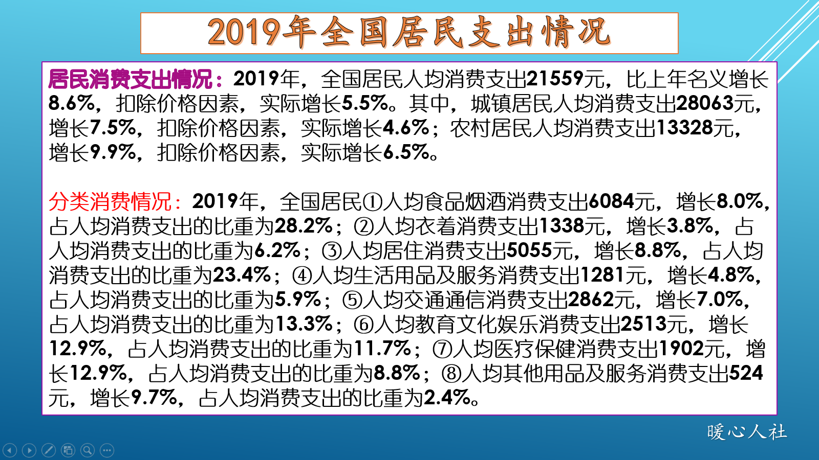 养老保险最低标准缴费15年，退休养老金够生活吗？多少才够呢？ 第3张