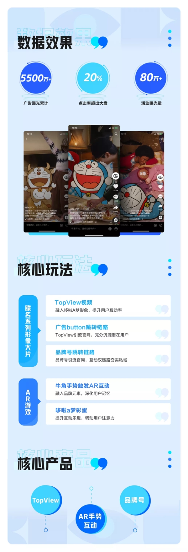 巨量引擎推出巨量 99 CASES 月評，聚焦新春營銷