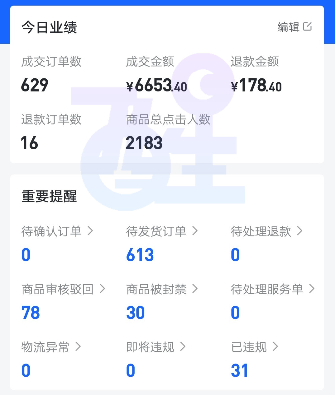 抖音无货源小店到底怎么样运营,适合新手运营方法有哪些