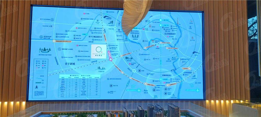 看房200套，我发现……