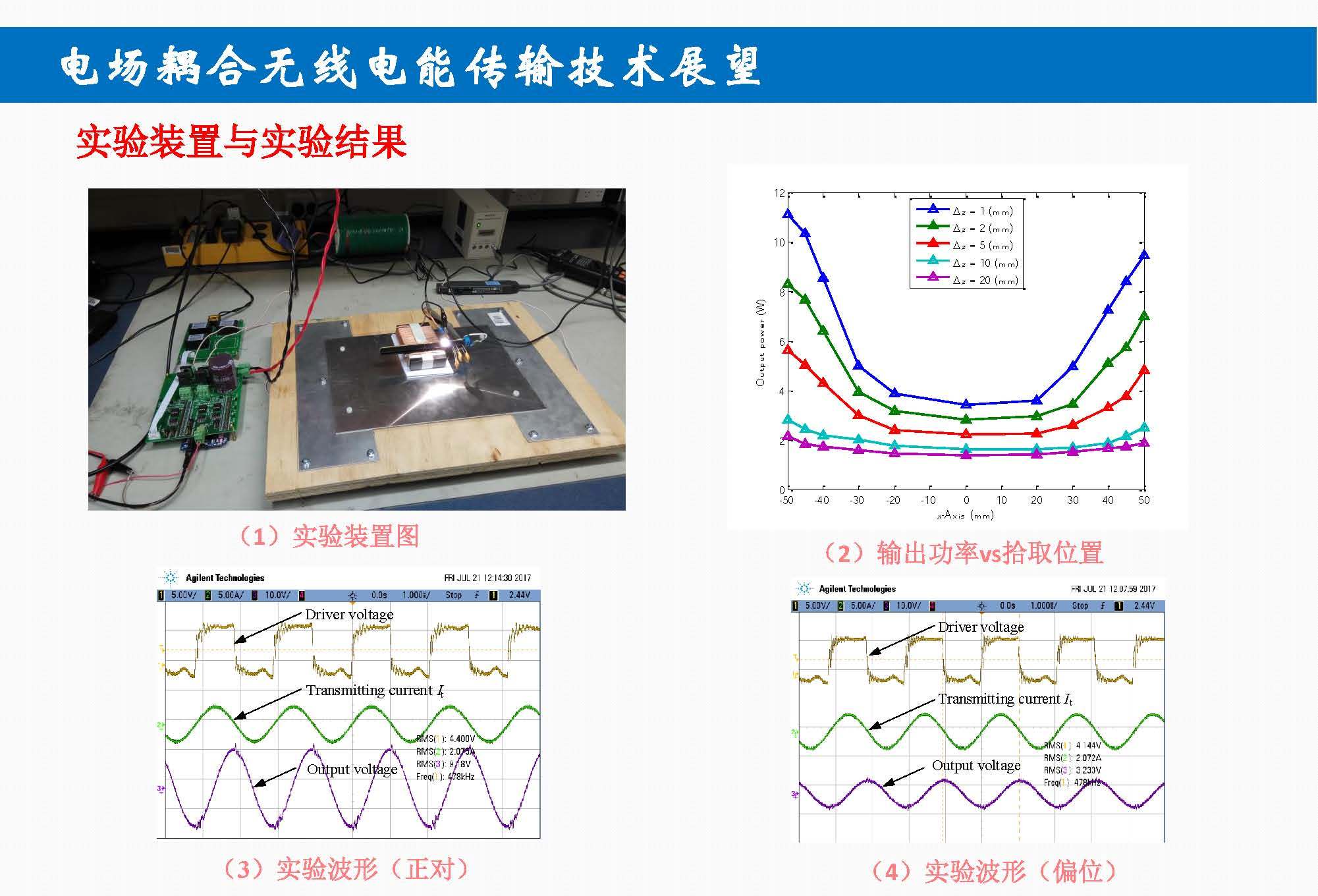 重庆大学苏玉刚教授：电场耦合无线传输技术及其应用