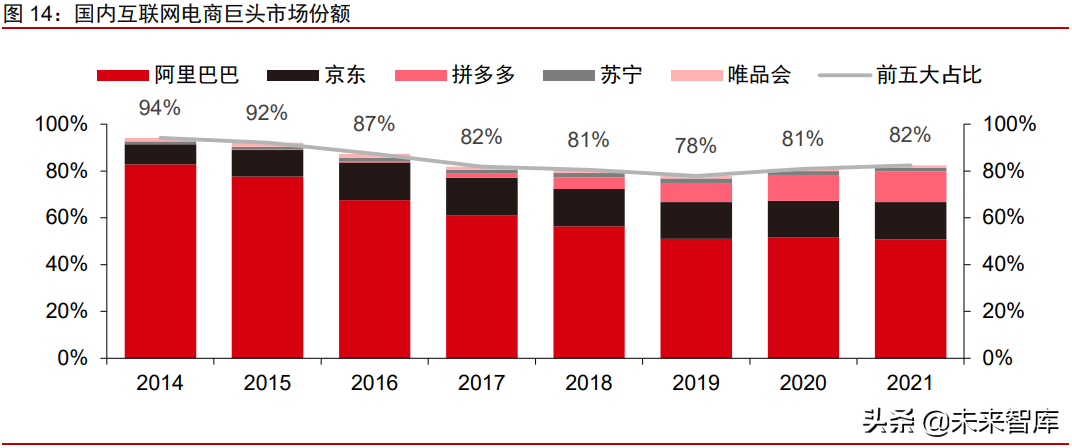 科技行业前瞻研究：反垄断对互联网及科技产业投资的影响