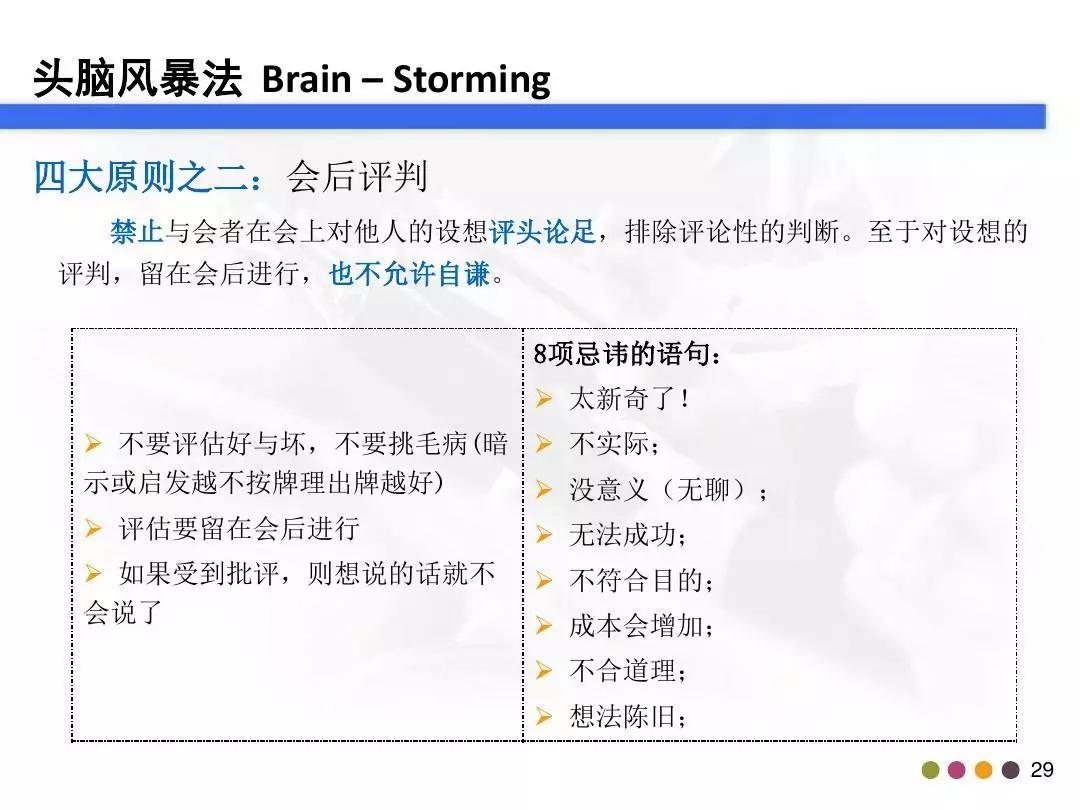 「管理」你真的会做头脑风暴吗？这个资料教会你