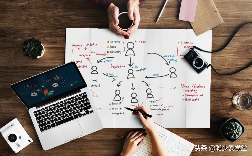 如何通过自媒体引流？如何在自媒体上快速引流？自媒体引流技巧