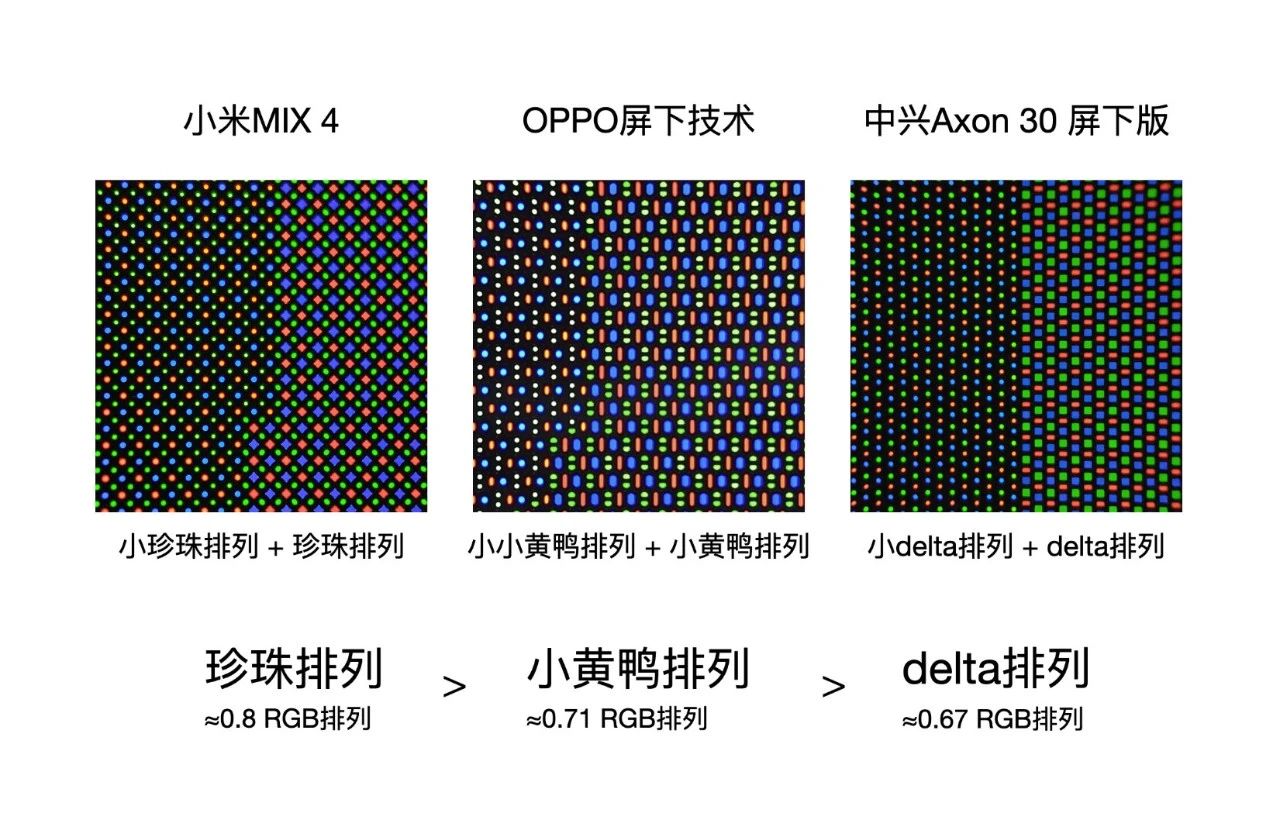 华为Mate50系列5G问题有望解决；小米MIX 4支持UWB技术实锤