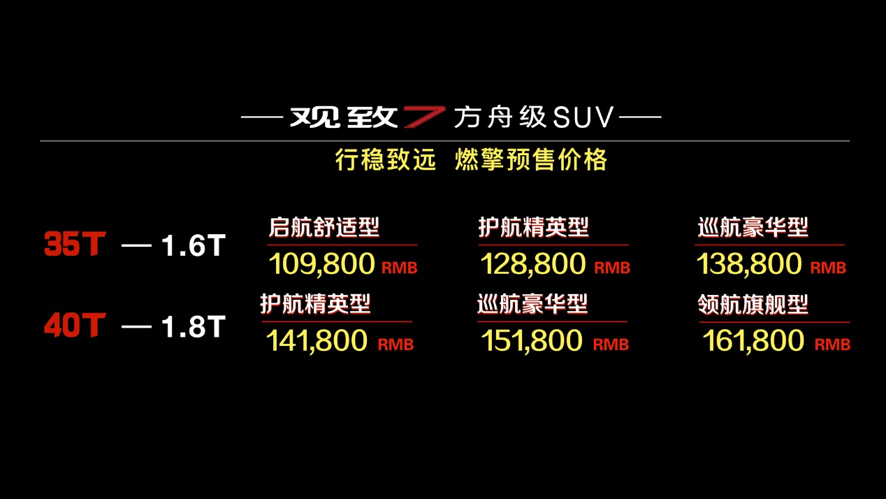 观致7公布预售价格：10.98万-16.18万元