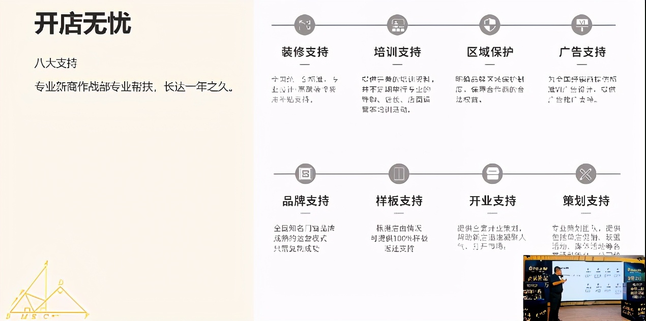 圆梦2021 创富新模式｜尚益达线上财富峰会成功攻下31城